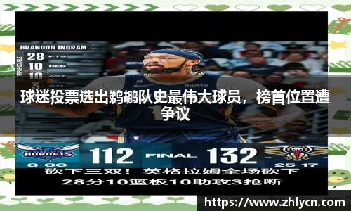 球迷投票选出鹈鹕队史最伟大球员，榜首位置遭争议